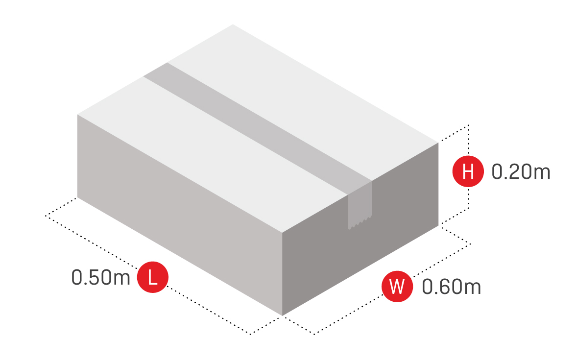 Calculate Freight Costs Qantas Freight